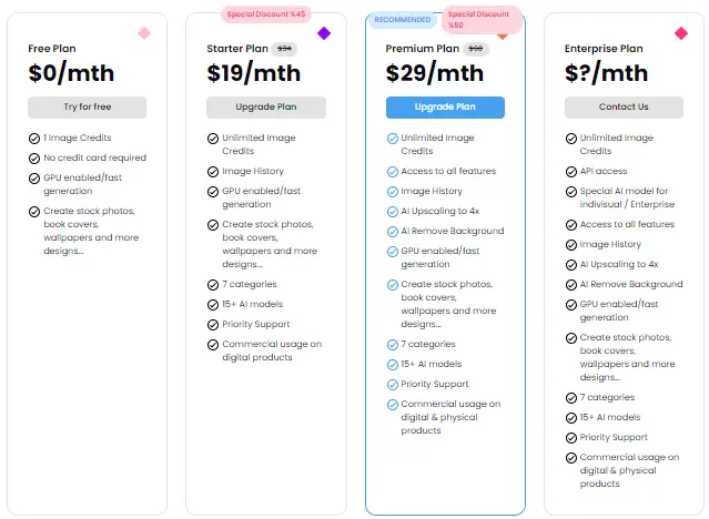 stockimg pricing